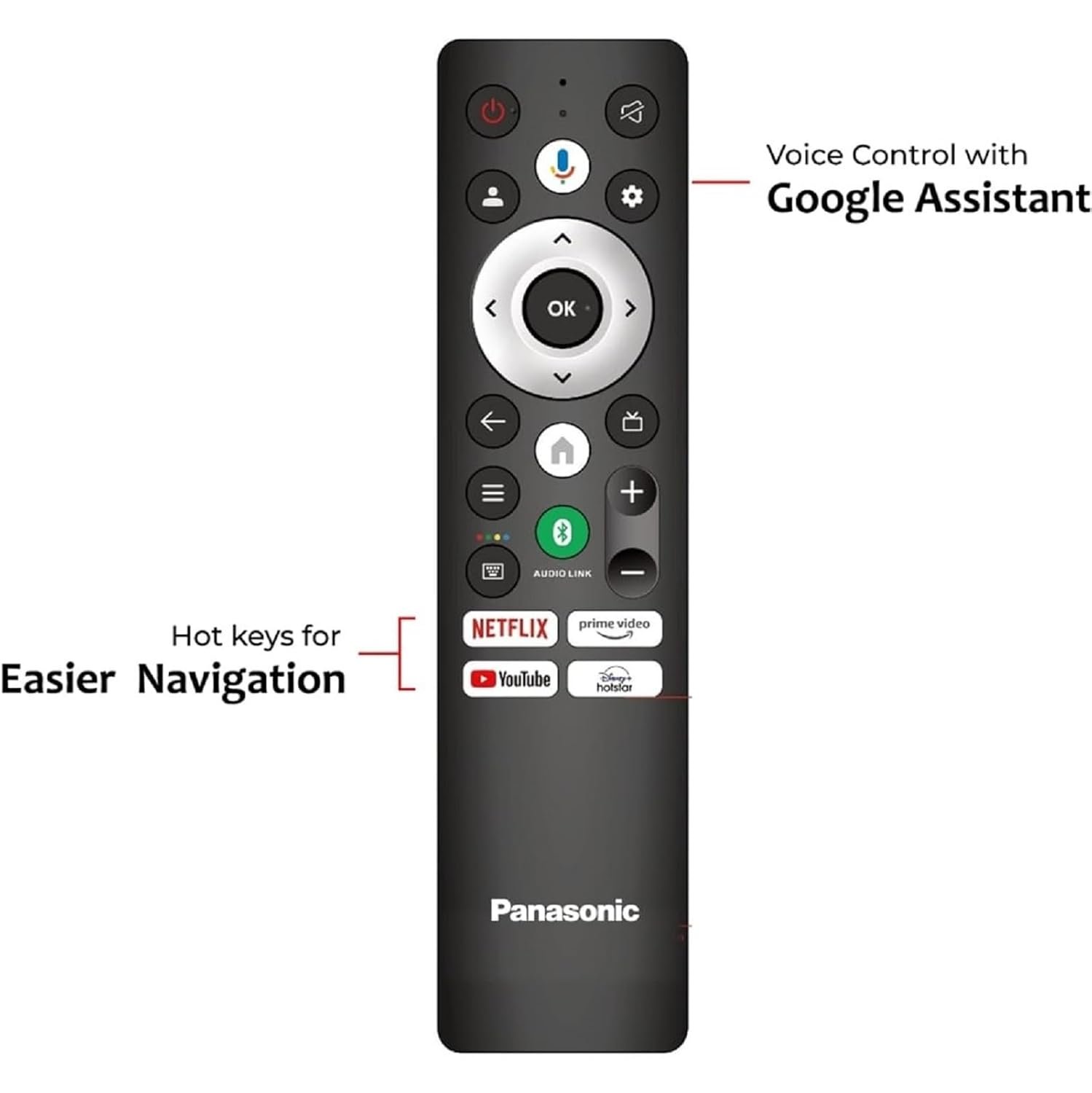 Panasonic 32 inches HD Smart LED Google TV - Image 4