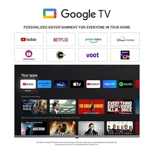 Panasonic 75 Inches 4K Ultra HD Smart Google LED TV - Image 3
