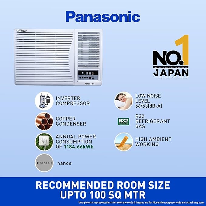 Panasonic 1.5 Ton 3 Star Inverter Window AC - Image 4