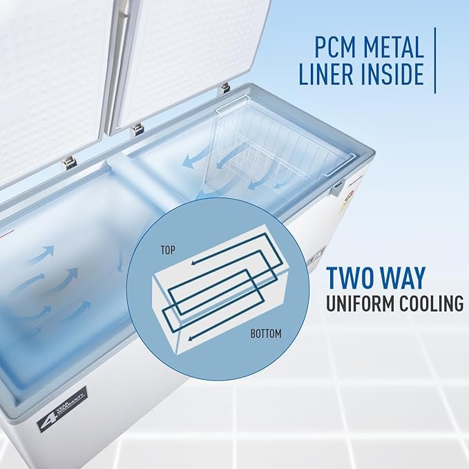 Panasonic 550 L HT Double Door Deep Freezer - Image 2