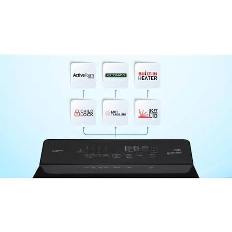 Panasonic 10 kg 5 Star Wi-Fi Fully Automatic Top Load Washing Machine - Image 4