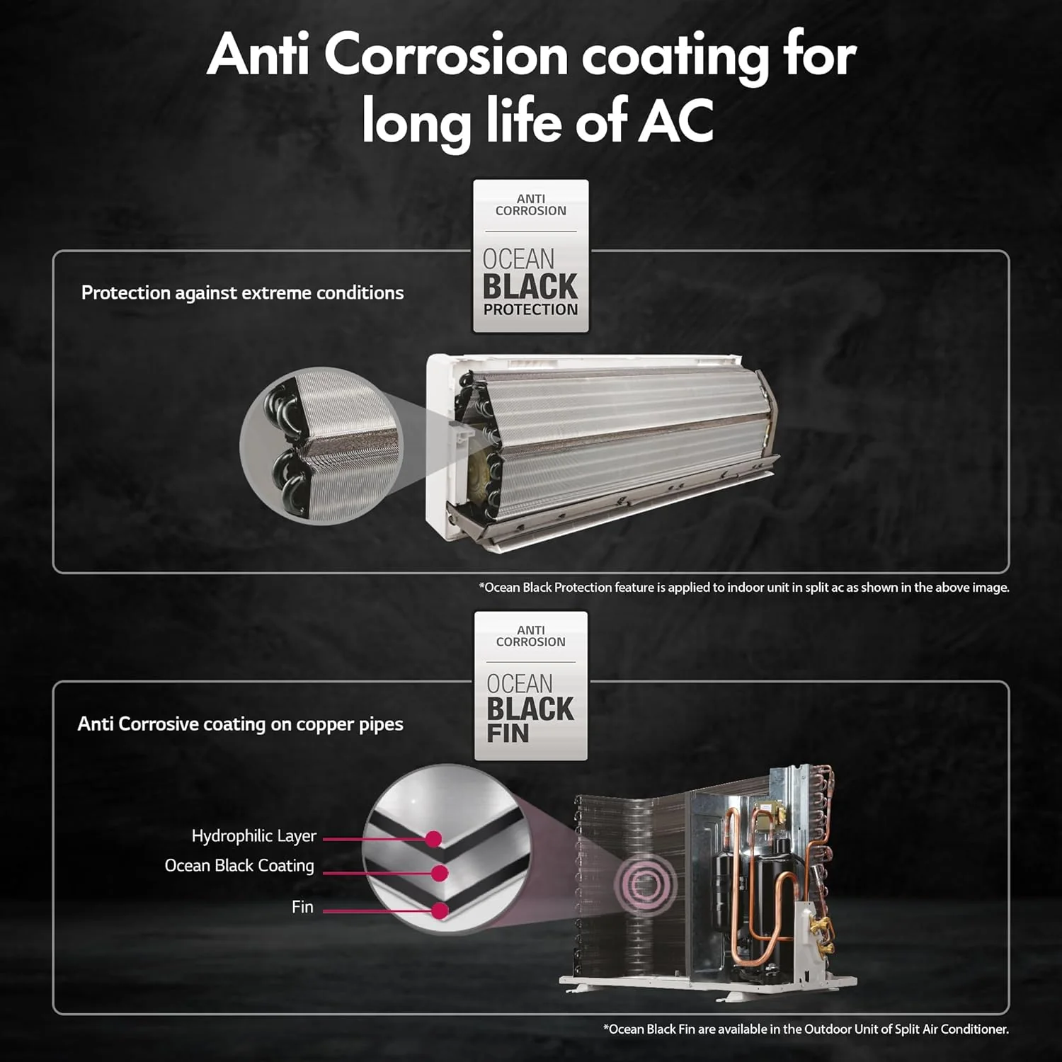 LG 1.5 Ton 5 Star Inverter Split AC - Image 3