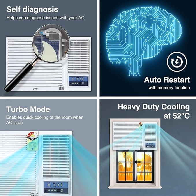 Godrej 1.5 Ton 3 Star, Turbo Mode, Window AC - Image 3