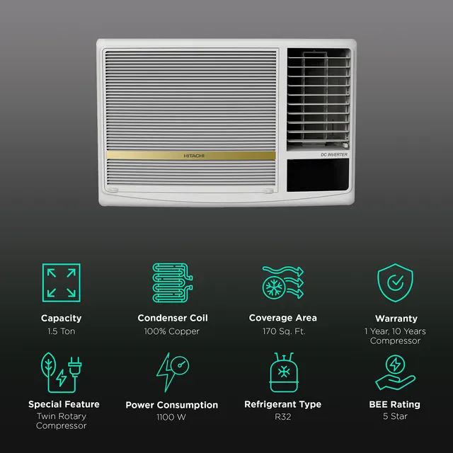 HITACHI Shizuka 1.5 Ton 5 Star Inverter Window AC - Image 3