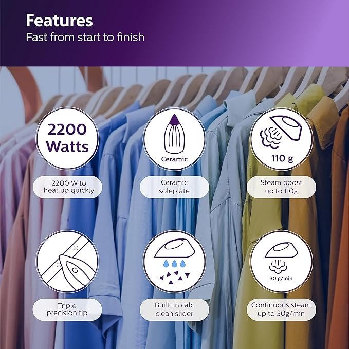 PHILIPS Steam Iron Gc2145 - Image 5