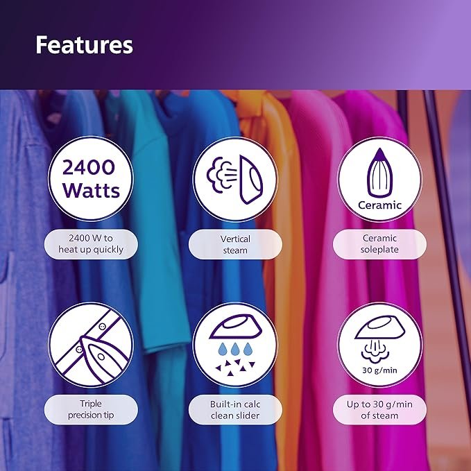 PHILIPS Easyspeed Plus Steam Iron - Image 5