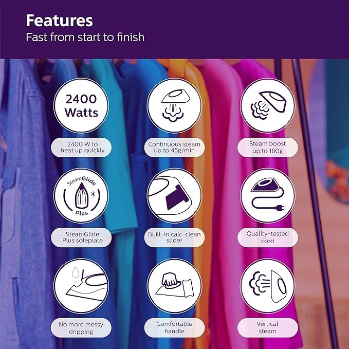 PHILIPS Plastic Domestic Appliances Steam Iron - Image 6