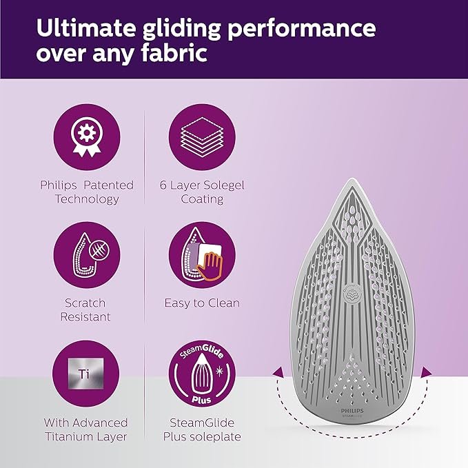 PHILIPS Plastic Domestic Appliances Steam Iron - Image 2