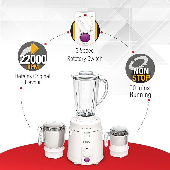 Sujata Supermix 900 Watts Mixer Grinder - Image 3