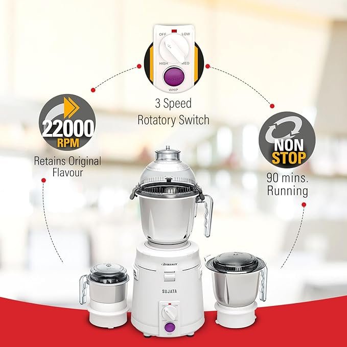 Sujata Dynamix 900 Watts Mixer Grinder - Image 2